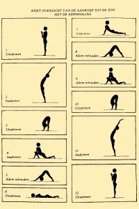 yogaoefeningen